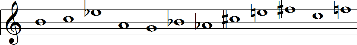 The previous example with the intervals inverted.