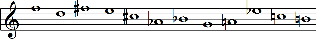 The inverted version of the row in retrograde.